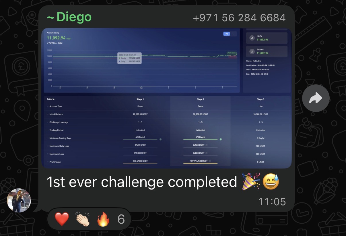 Diego: 1st ever challenge completed