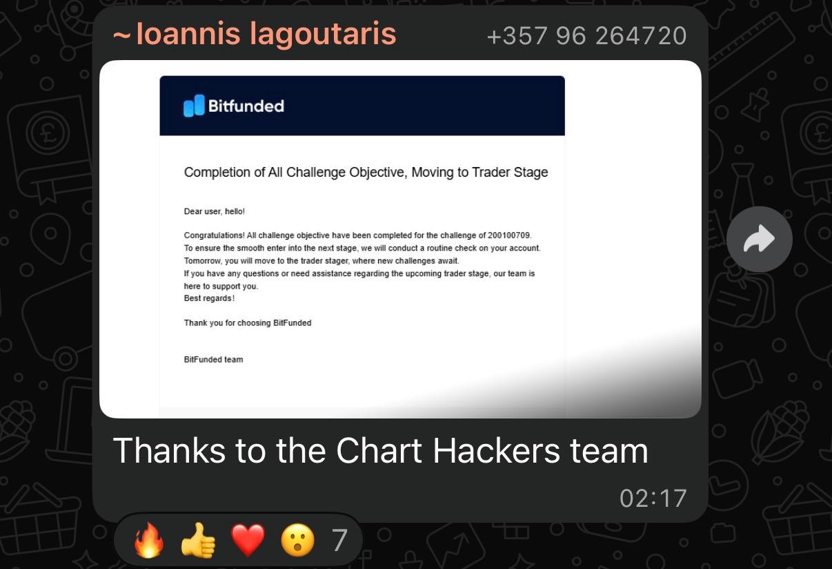 Ioannis: Thanks to the Chart Hackers team